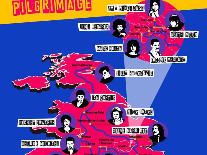Live Forever? Il pellegrinaggio pop rock  Live Forever? Il pellegrinaggio pop rock