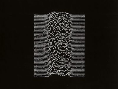 Joy Division