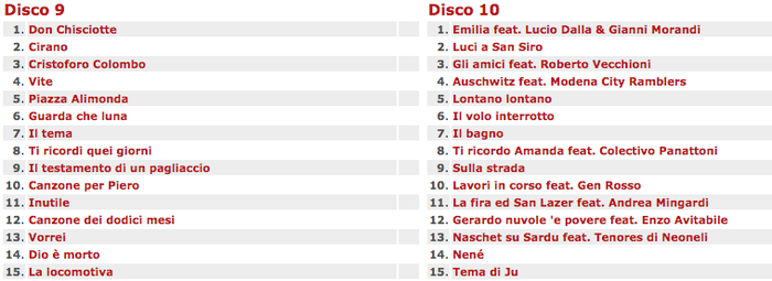 https://images.rockol.it/5cE9q9G2gpt1OY9D6Xcp1U67pTw=/700x0/smart/rockol-img/img/foto/upload/tracklist-edizione-deluxe-terza-parte.png
