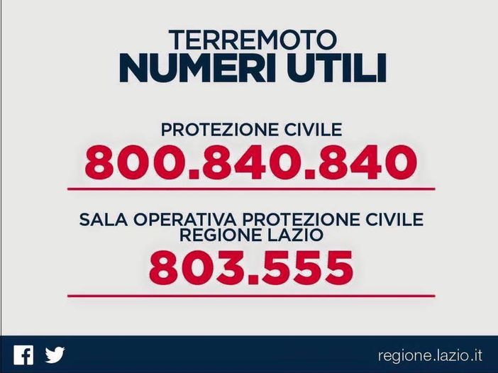 Terremoto in Centro Italia: le reazioni degli artisti