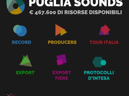 Puglia Sounds Plus 2022, pubblicati 6 nuovi bandi