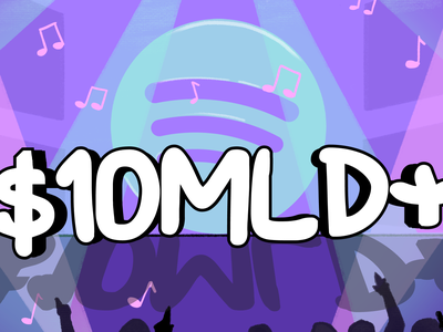 Spotify Loud N Clear 2025