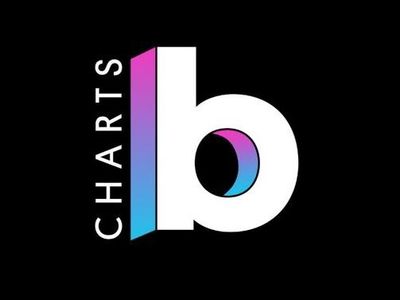 Billboard Charts