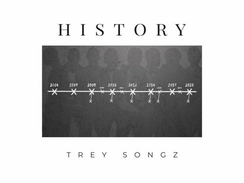 Billboard, debutta la classifica 'Artist 100': in testa c'è Trey Songz