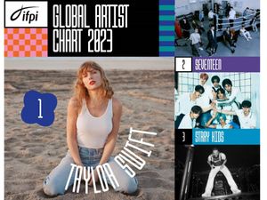 Taylor Swift chart IFPI