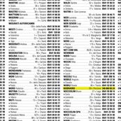 Nobraino - 3460608524