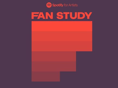 Spotify, cosa dice il nuovo rapporto Fan Study