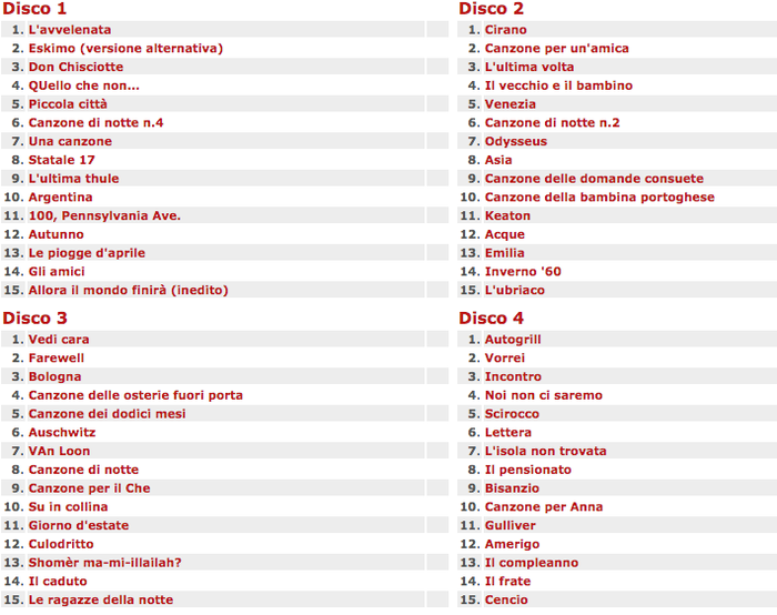 https://images.rockol.it/Xrdl8Pg8WDOK4XewNucW-oYCwgU=/700x0/smart/rockol-img/img/foto/upload/tracklist-prima-parte-edizione-deluxe.png