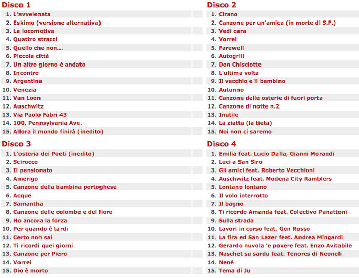 https://images.rockol.it/anrwMTklE4nKG--NcrHW06b-mxE=/700x0/smart/rockol-img/img/foto/upload/tracklist-edizione-4cd.png