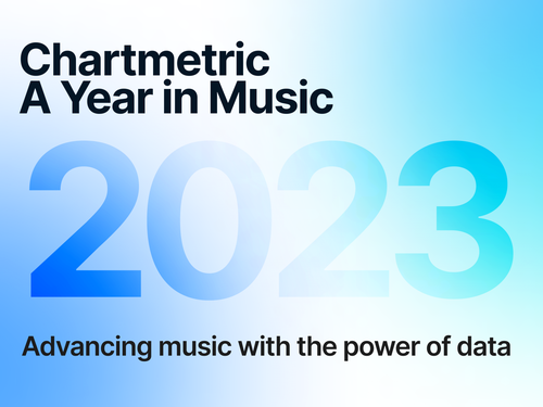 “Year in Music”: il 2023 di artisti emergenti e big