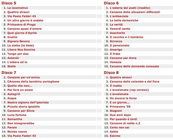 https://images.rockol.it/g_U1W6MoyoVjwUVK1-TARaMNg-Q=/700x0/smart/rockol-img/img/foto/upload/tracklist-edizione-deluxe-seconda-parte.png