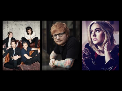 Adele, Ed Sheeran o One Direction? Ecco chi è l'artista del decennio in UK