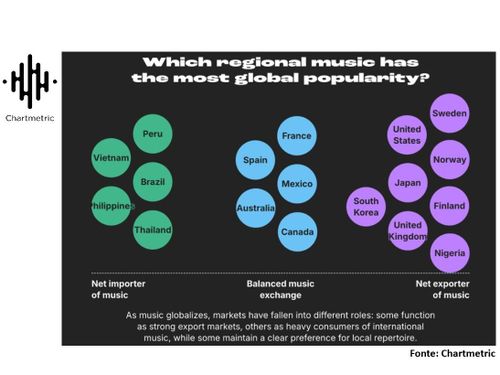 Geografie reali, geografie digitali