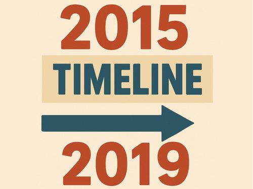 2015-2019: la consacrazione dello streaming