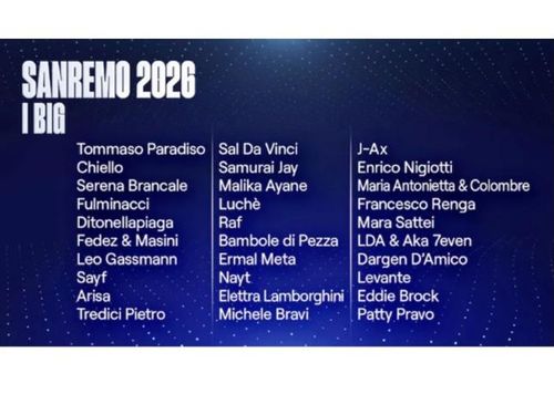 Sanremo 2026, il cast dal punto di vista della discografia