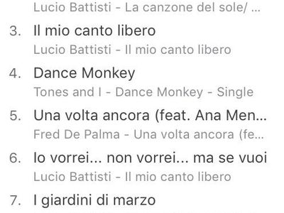 Mogol e la vedova di Lucio Battisti, contenzioso aperto